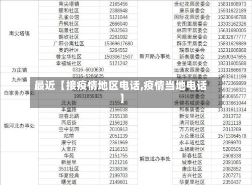 最近【接疫情地区电话,疫情当地电话】
