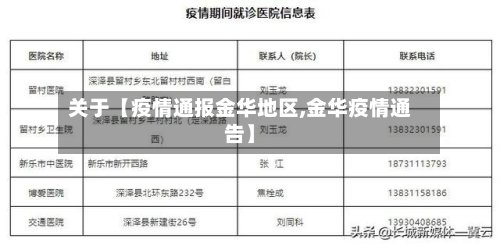 关于【疫情通报金华地区,金华疫情通告】-第2张图片