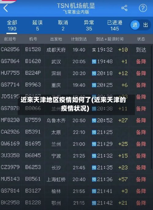 近来天津地区疫情如何了(近来天津的疫情状况)-第2张图片