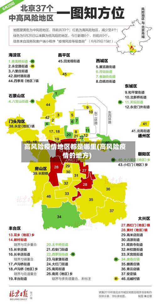 高风险疫情地区都是哪里(高风险疫情的地方)