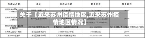 关于【近来苏州疫情地区,近来苏州疫情地区情况】-第2张图片