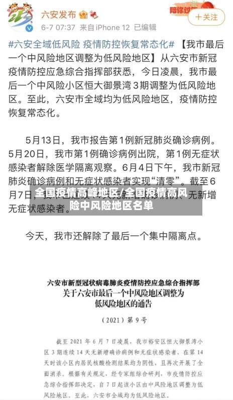 全国疫情高峰地区/全国疫情高风险中风险地区名单-第2张图片