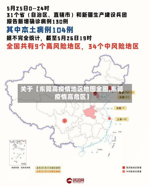 关于【东莞高疫情地区地图全图,东莞疫情高危区】-第2张图片