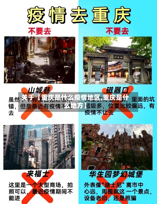 关于【重庆是什么疫情地区,重庆是什么地方】
