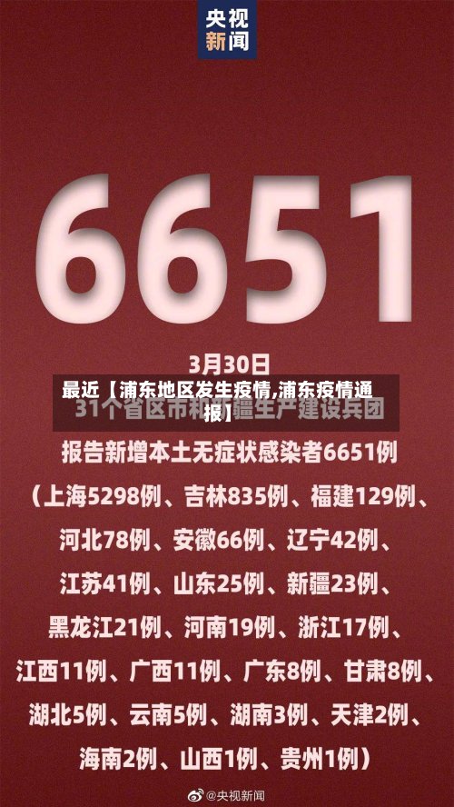 最近【浦东地区发生疫情,浦东疫情通报】