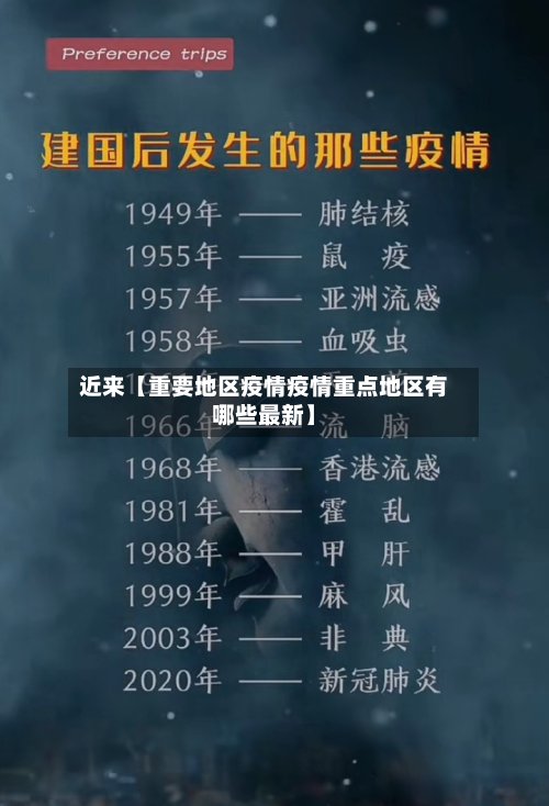近来【重要地区疫情疫情重点地区有哪些最新】-第2张图片