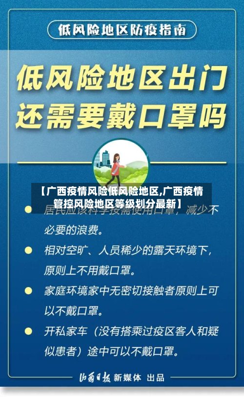 【广西疫情风险低风险地区,广西疫情管控风险地区等级划分最新】