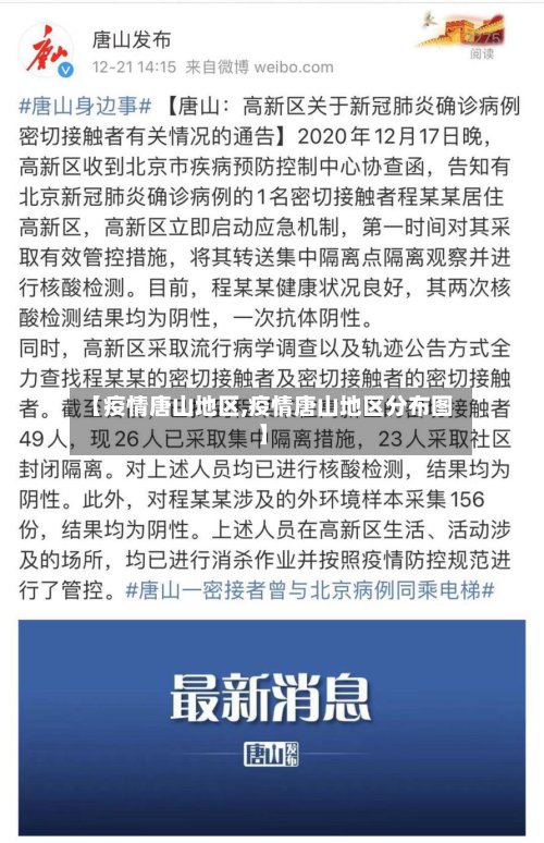 【疫情唐山地区,疫情唐山地区分布图】