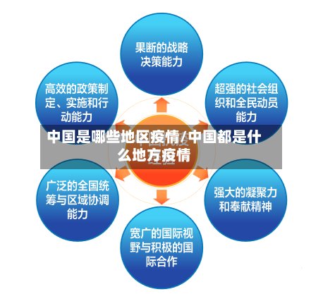 中国是哪些地区疫情/中国都是什么地方疫情