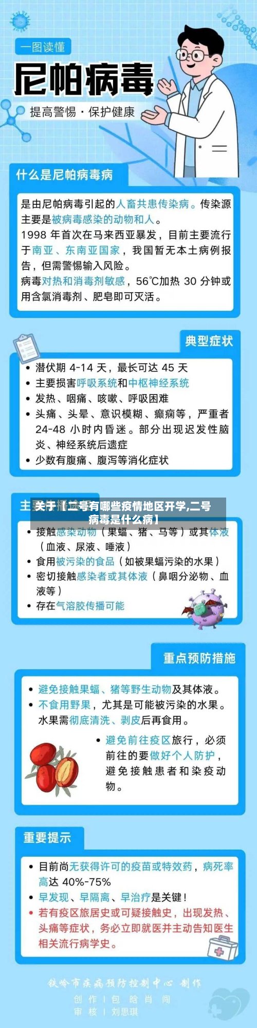 关于【二号有哪些疫情地区开学,二号病毒是什么病】