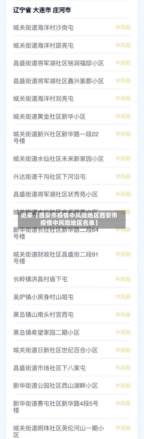 近来【西安市疫情中风险地区西安市疫情中风险地区名单】