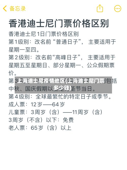 上海迪士尼疫情地区(上海迪士尼门票多少钱)