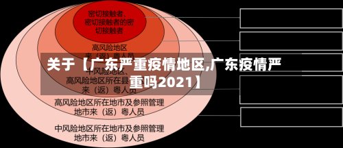 关于【广东严重疫情地区,广东疫情严重吗2021】