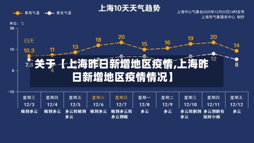 关于【上海昨日新增地区疫情,上海昨日新增地区疫情情况】-第3张图片