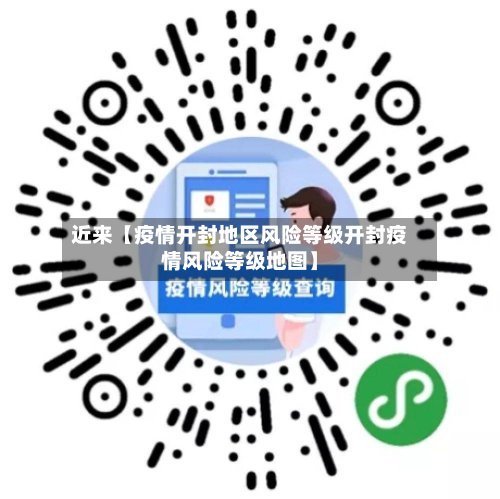 近来【疫情开封地区风险等级开封疫情风险等级地图】