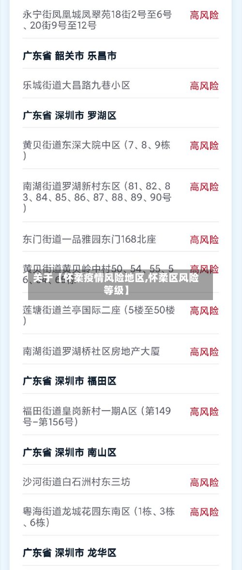 关于【怀柔疫情风险地区,怀柔区风险等级】