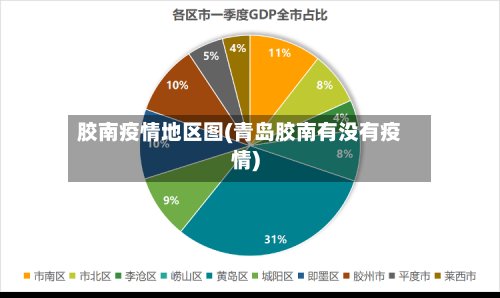 胶南疫情地区图(青岛胶南有没有疫情)-第2张图片
