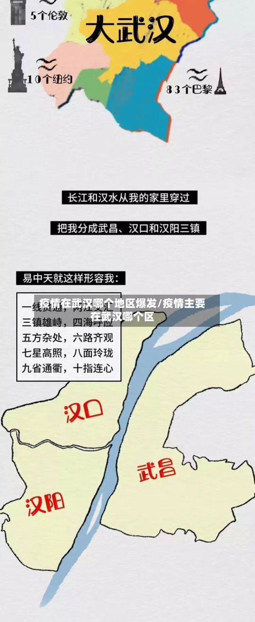 疫情在武汉哪个地区爆发/疫情主要在武汉哪个区