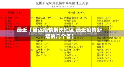 最近【最近疫情增长地区,最近疫情新增的几个省】-第3张图片