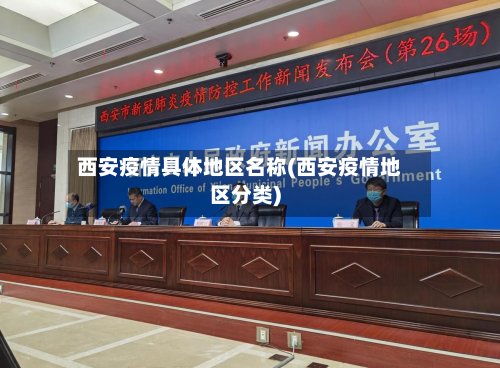 西安疫情具体地区名称(西安疫情地区分类)-第2张图片