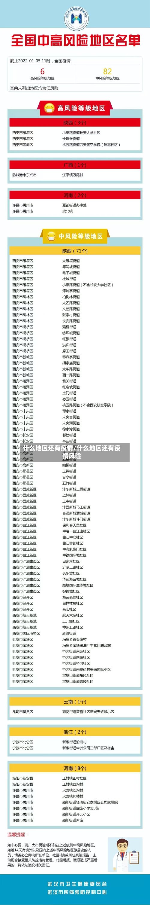 什么地区还有疫情/什么地区还有疫情风险-第2张图片