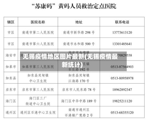 无锡疫情地区图片最新(无锡疫情最新统计)