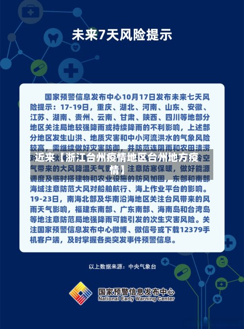 近来【浙江台州疫情地区台州地方疫情】-第2张图片