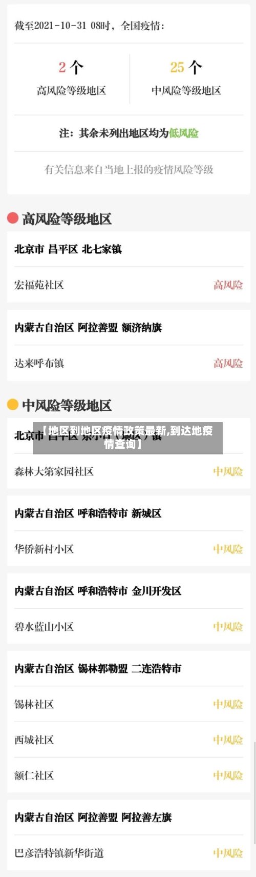 【地区到地区疫情政策最新,到达地疫情查询】-第3张图片