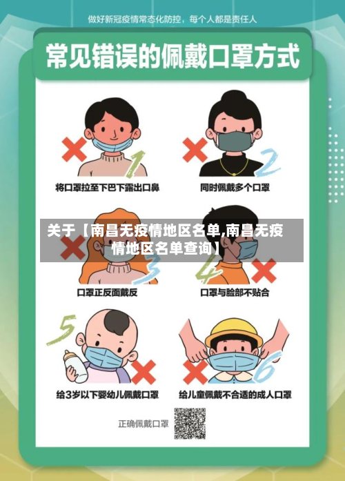 关于【南昌无疫情地区名单,南昌无疫情地区名单查询】