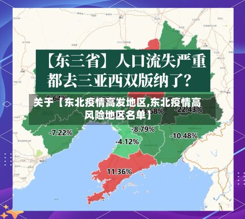 关于【东北疫情高发地区,东北疫情高风险地区名单】-第2张图片