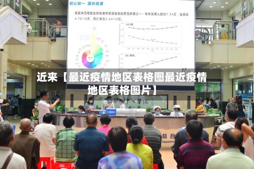 近来【最近疫情地区表格图最近疫情地区表格图片】-第2张图片