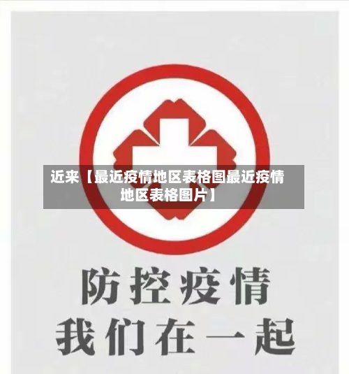 近来【最近疫情地区表格图最近疫情地区表格图片】