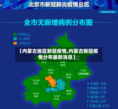 【内蒙古地区新冠疫情,内蒙古新冠疫情分布最新消息】