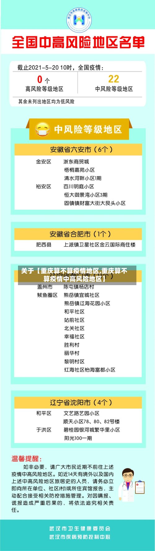 关于【重庆算不算疫情地区,重庆算不算疫情中高风险地区】