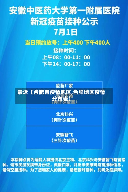 最近【合肥有疫情地区,合肥地区疫情分布表】