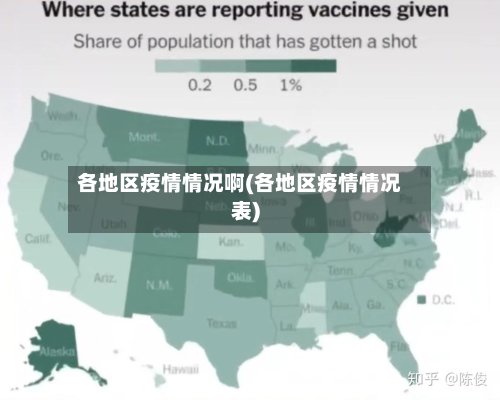 各地区疫情情况啊(各地区疫情情况表)-第2张图片