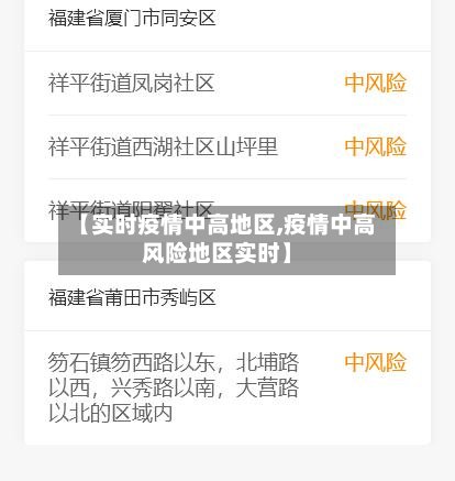 【实时疫情中高地区,疫情中高风险地区实时】