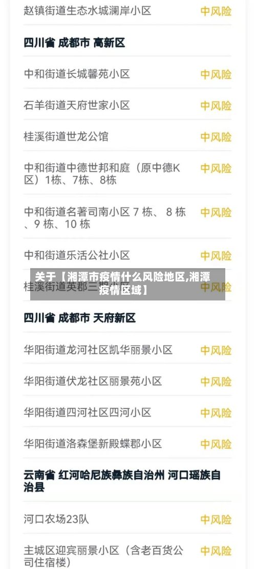 关于【湘潭市疫情什么风险地区,湘潭疫情区域】