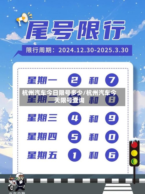 杭州汽车今日限号多少/杭州汽车今天限号查询-第2张图片