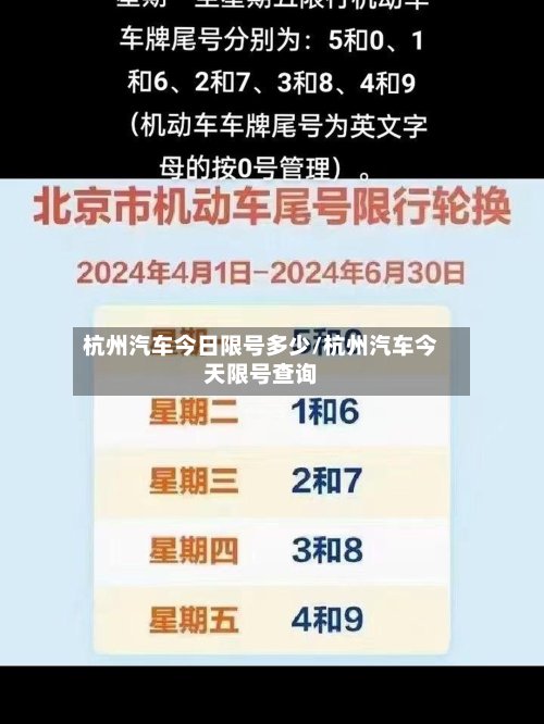 杭州汽车今日限号多少/杭州汽车今天限号查询