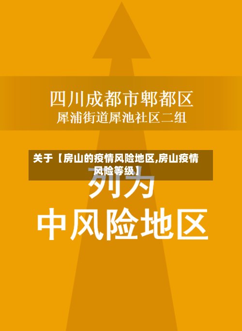 关于【房山的疫情风险地区,房山疫情风险等级】-第3张图片