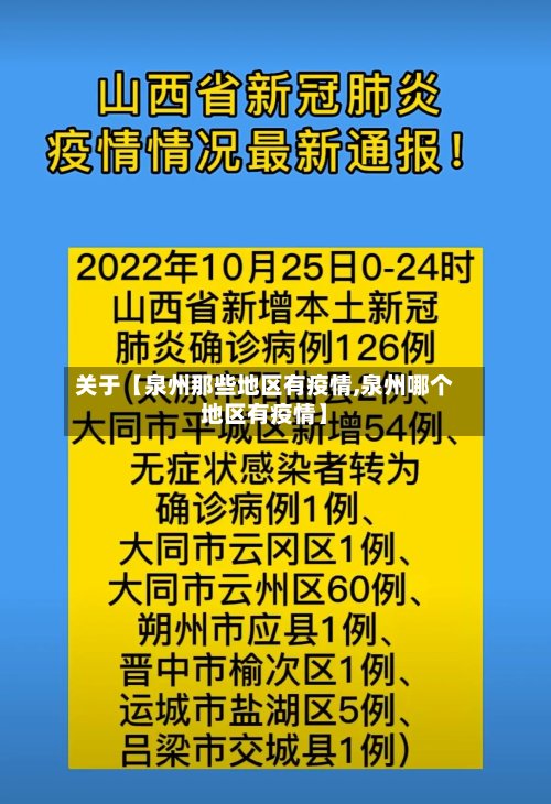 关于【泉州那些地区有疫情,泉州哪个地区有疫情】
