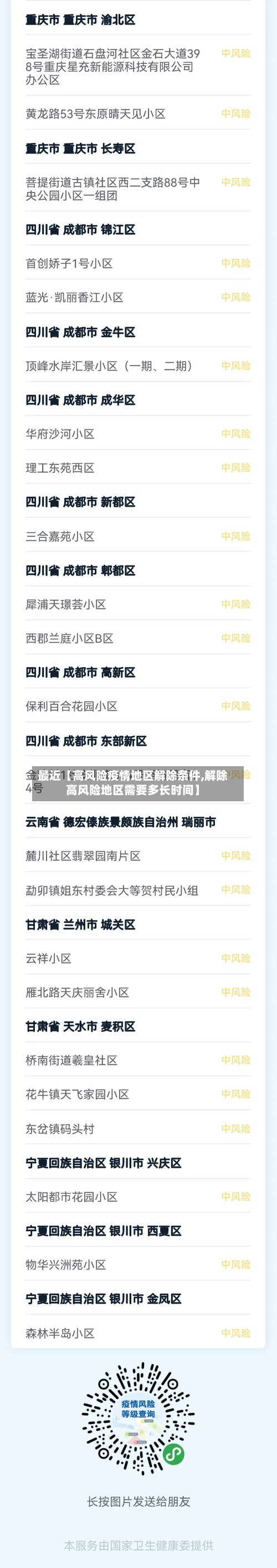 最近【高风险疫情地区解除条件,解除高风险地区需要多长时间】