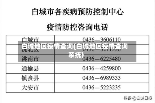 白城地区疫情查询(白城地区疫情查询系统)-第2张图片