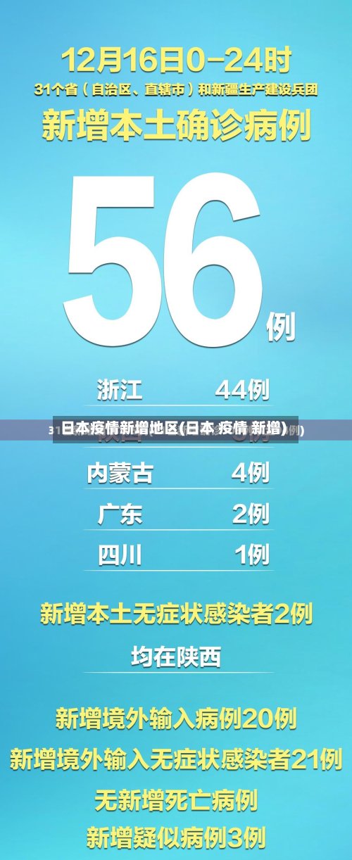 日本疫情新增地区(日本 疫情 新增)