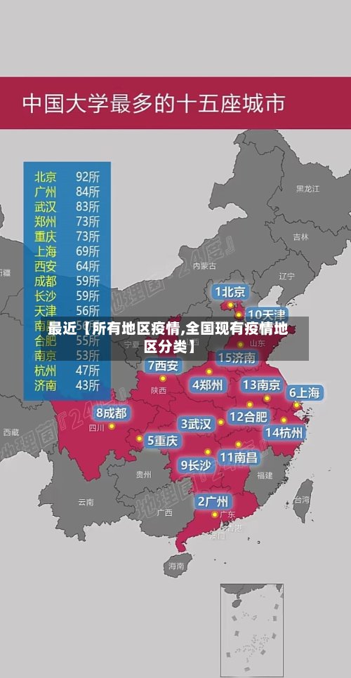 最近【所有地区疫情,全国现有疫情地区分类】-第2张图片
