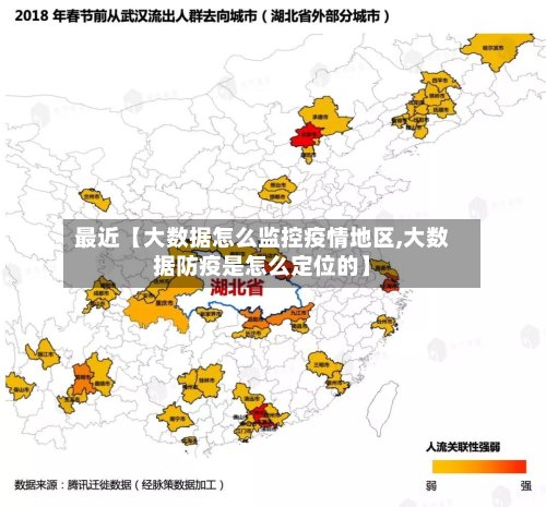 最近【大数据怎么监控疫情地区,大数据防疫是怎么定位的】
