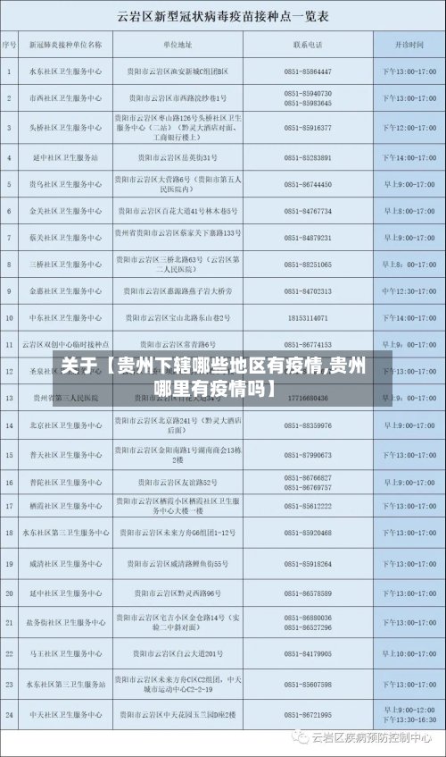 关于【贵州下辖哪些地区有疫情,贵州哪里有疫情吗】-第2张图片