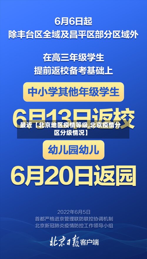 最近【北京地区疫情等级,北京疫情分区分级情况】