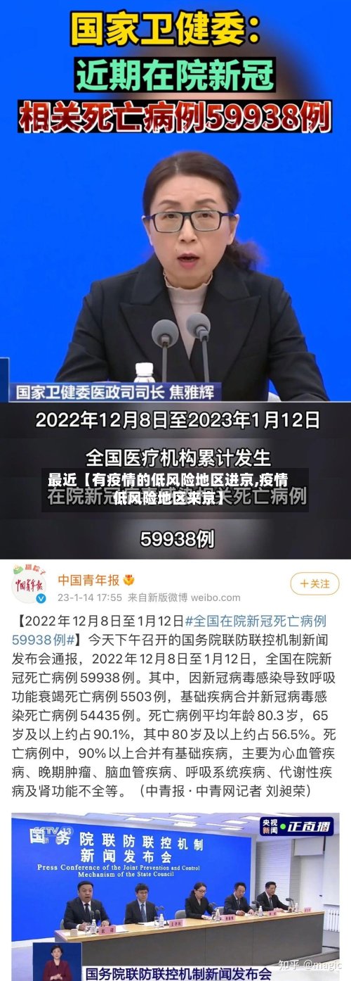 最近【有疫情的低风险地区进京,疫情低风险地区来京】-第3张图片